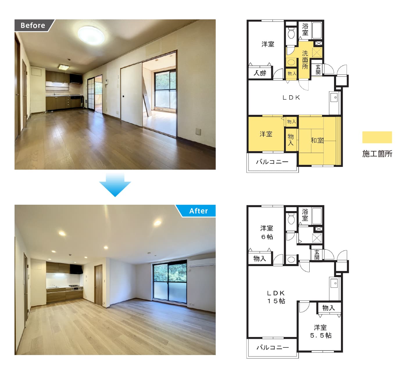 コンサルティング力 リフォーム・リノベーション