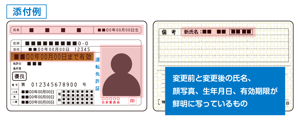 氏名の変更 添付例